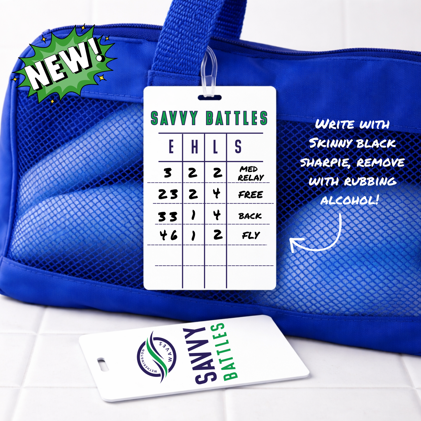 RE-USABLE MeetMate Plastic Bag Tag