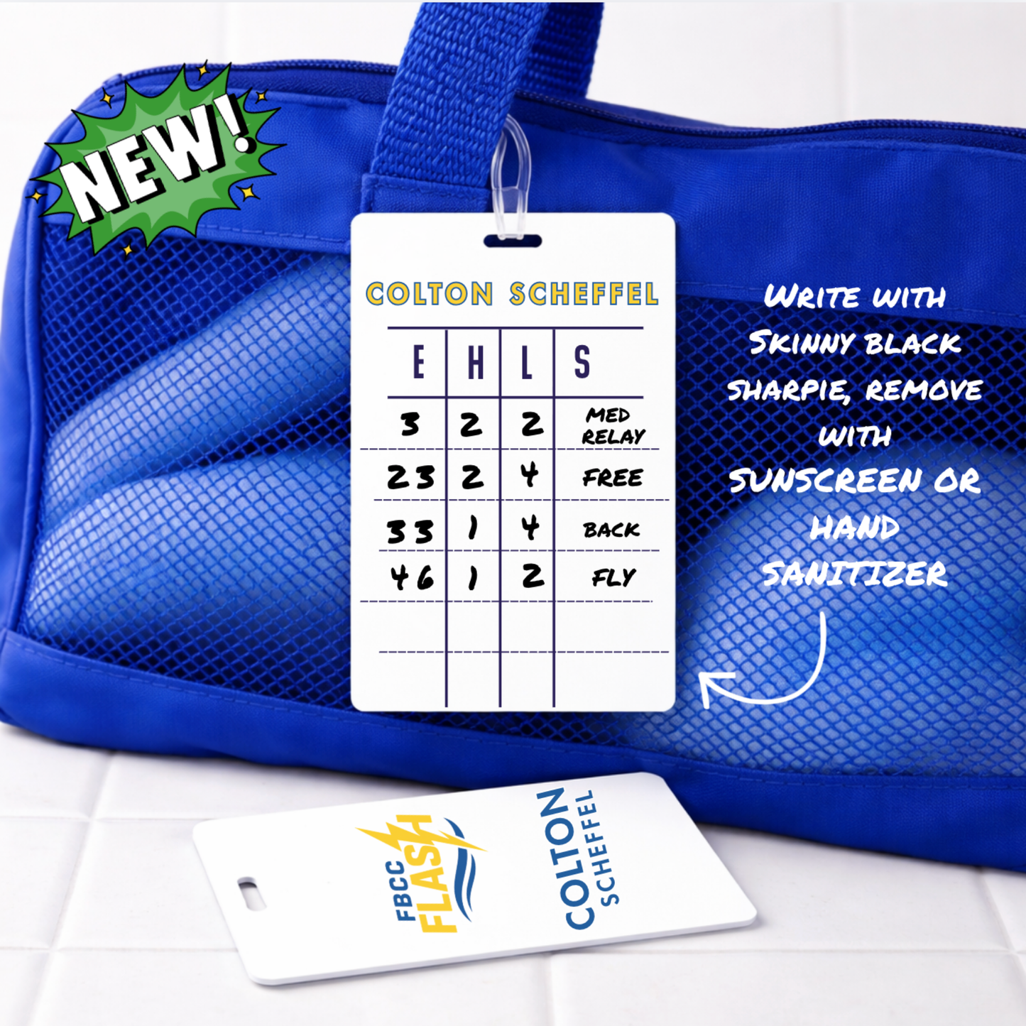 RE-USABLE MeetMate Plastic Bag Tag